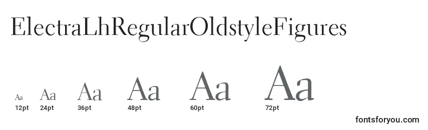 ElectraLhRegularOldstyleFigures Font Sizes