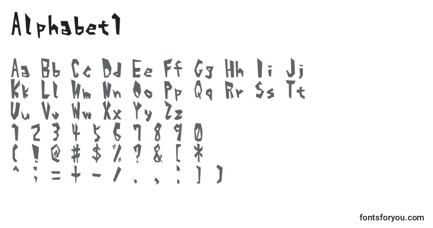 Alphabet1-fontti – aakkoset, numerot, erikoismerkit