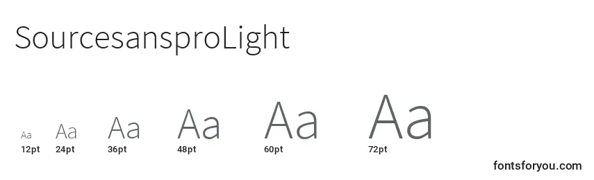SourcesansproLight Font Sizes
