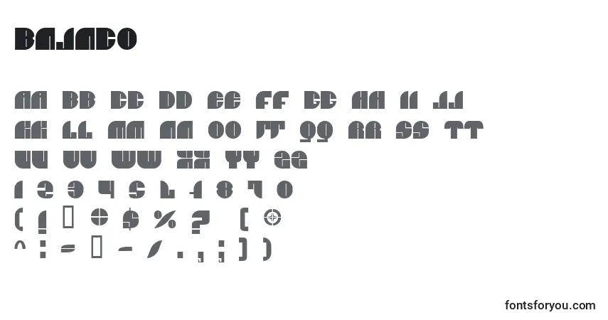 A fonte BnJnco – alfabeto, números, caracteres especiais