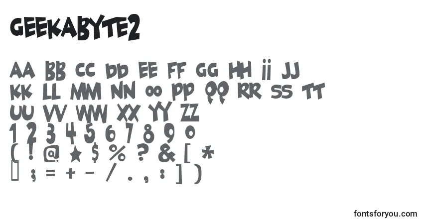 Geekabyte2-fontti – aakkoset, numerot, erikoismerkit