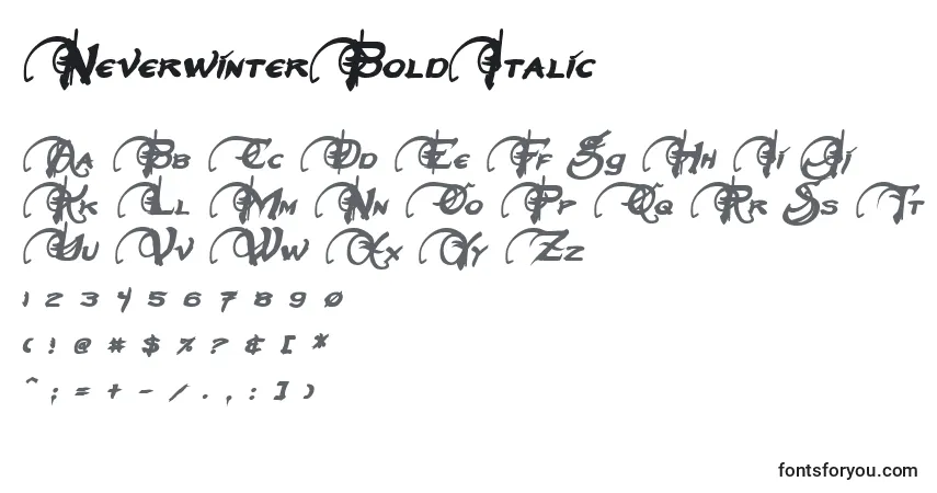 A fonte NeverwinterBoldItalic – alfabeto, números, caracteres especiais