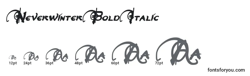 NeverwinterBoldItalic Font Sizes