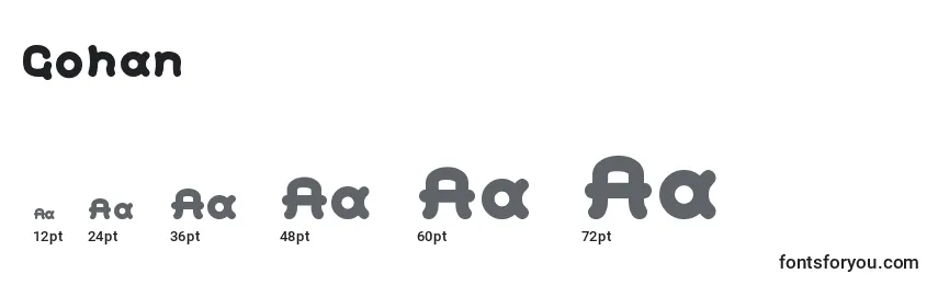 Размеры шрифта Gohan