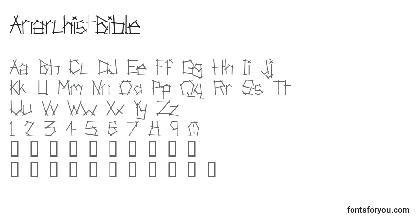 Czcionka AnarchistBible – alfabet, cyfry, specjalne znaki