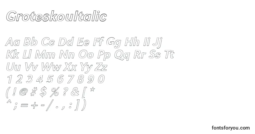 Шрифт GroteskouItalic – алфавит, цифры, специальные символы