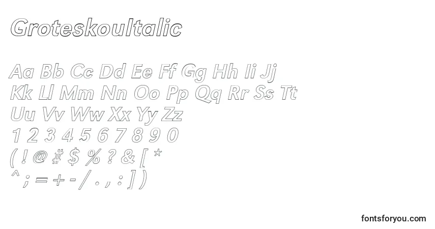 GroteskouItalicフォント–アルファベット、数字、特殊文字