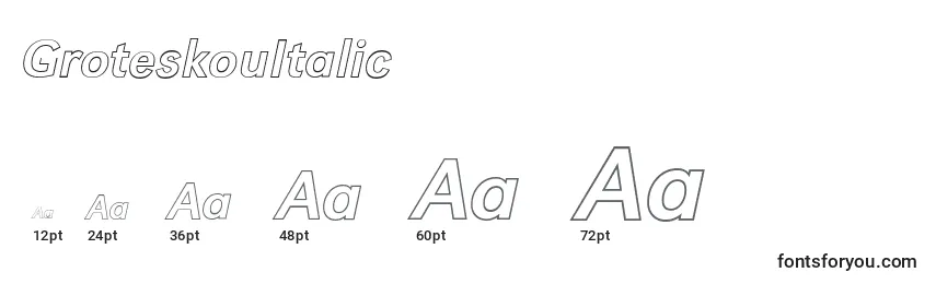 Größen der Schriftart GroteskouItalic