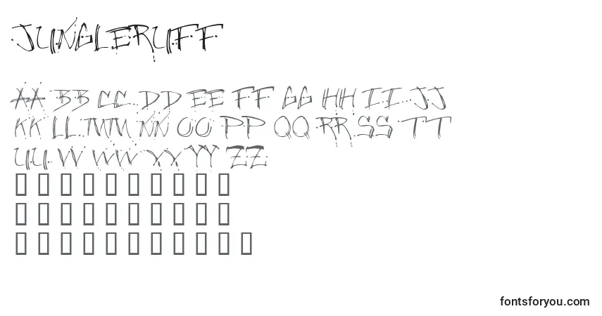 Шрифт Jungleruff – алфавит, цифры, специальные символы