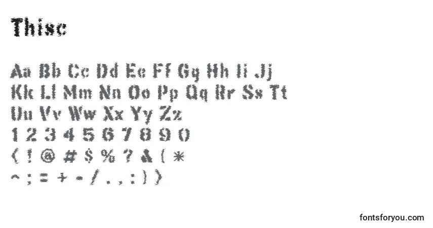 Czcionka Thisc – alfabet, cyfry, specjalne znaki