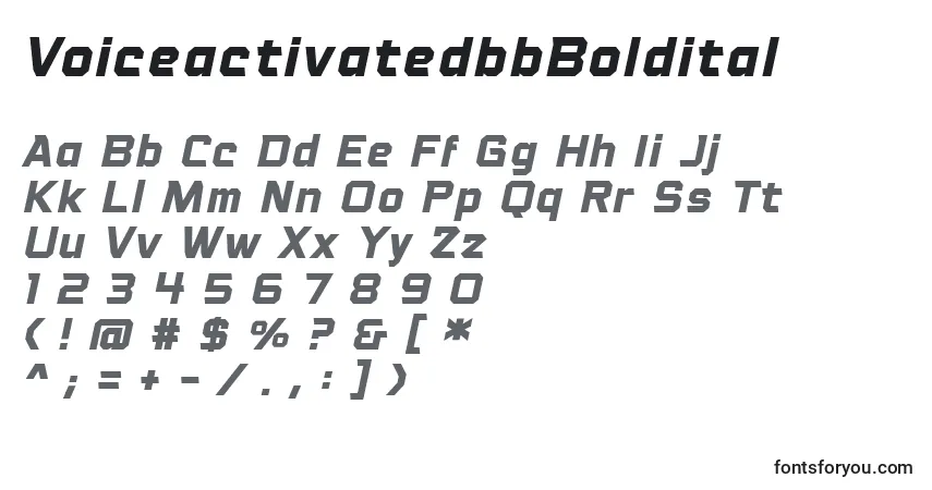 Czcionka VoiceactivatedbbBoldital – alfabet, cyfry, specjalne znaki