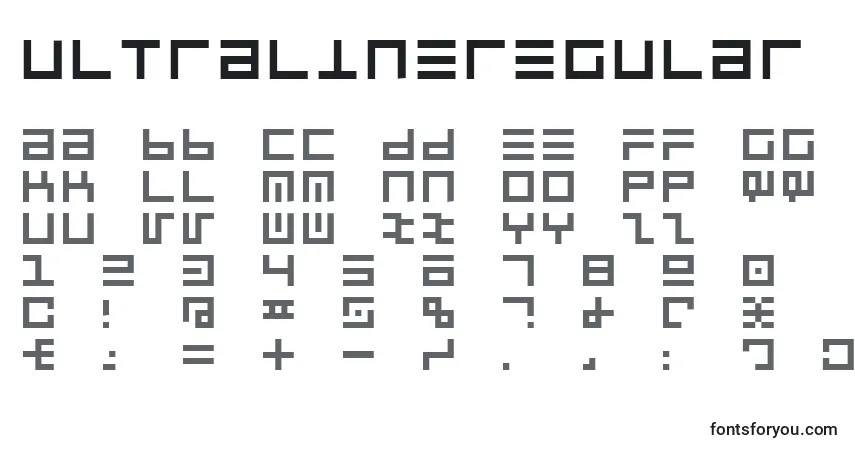 Czcionka UltralineRegular – alfabet, cyfry, specjalne znaki