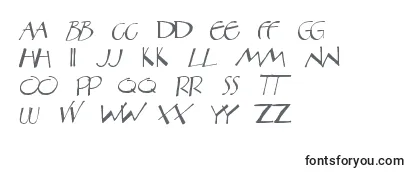 Обзор шрифта Aberatn