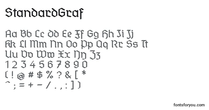 Czcionka StandardGraf – alfabet, cyfry, specjalne znaki