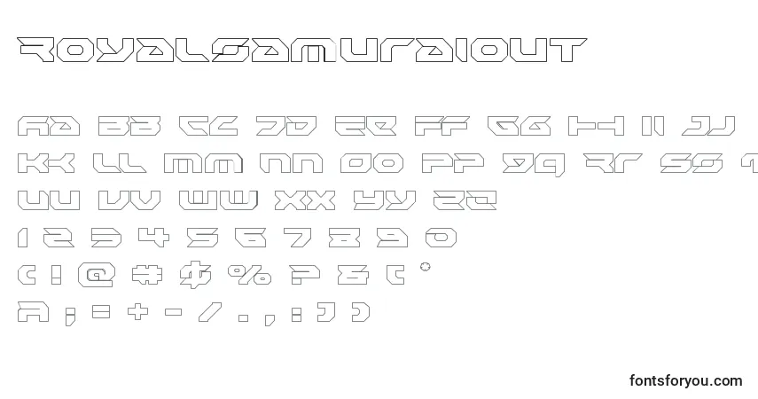 Schriftart Royalsamuraiout – Alphabet, Zahlen, spezielle Symbole