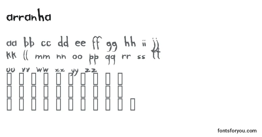 Czcionka Arranha – alfabet, cyfry, specjalne znaki