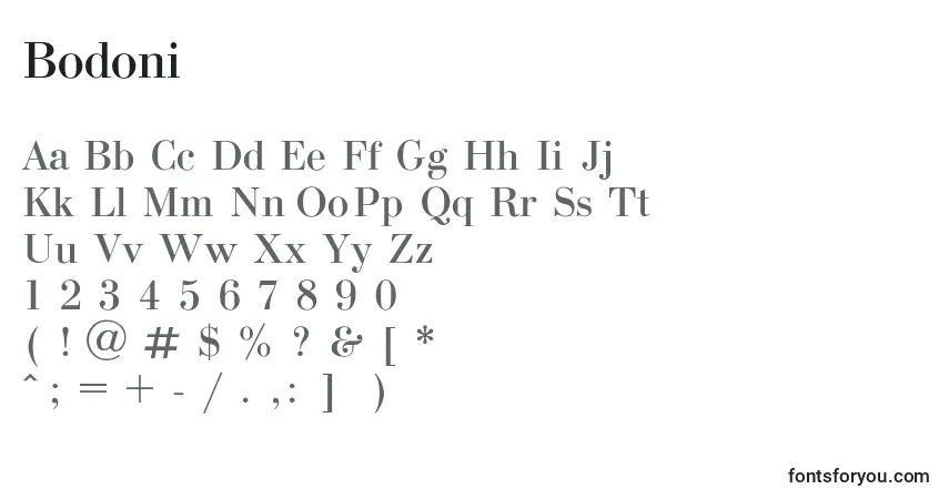 Czcionka Bodoni – alfabet, cyfry, specjalne znaki