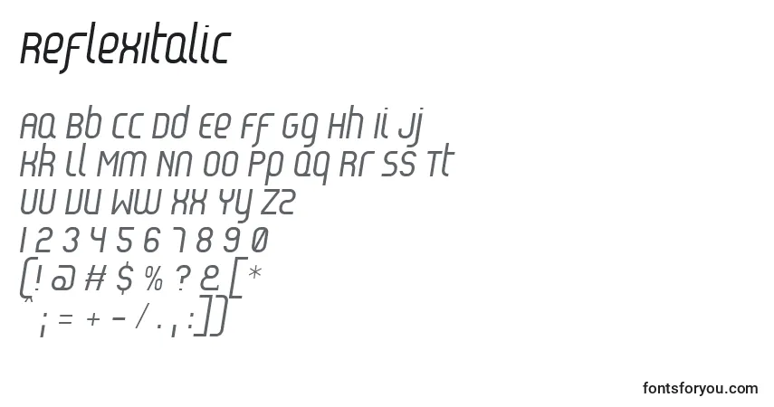 Czcionka ReflexItalic – alfabet, cyfry, specjalne znaki