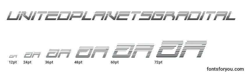 Unitedplanetsgradital Font Sizes