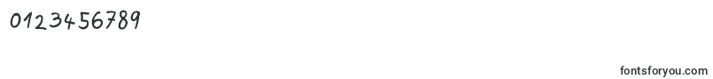 MemoriaVestri-Schriftart – Schriften für Zahlen und Nummern