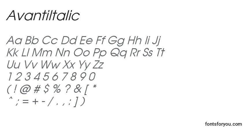 Czcionka AvantiItalic – alfabet, cyfry, specjalne znaki
