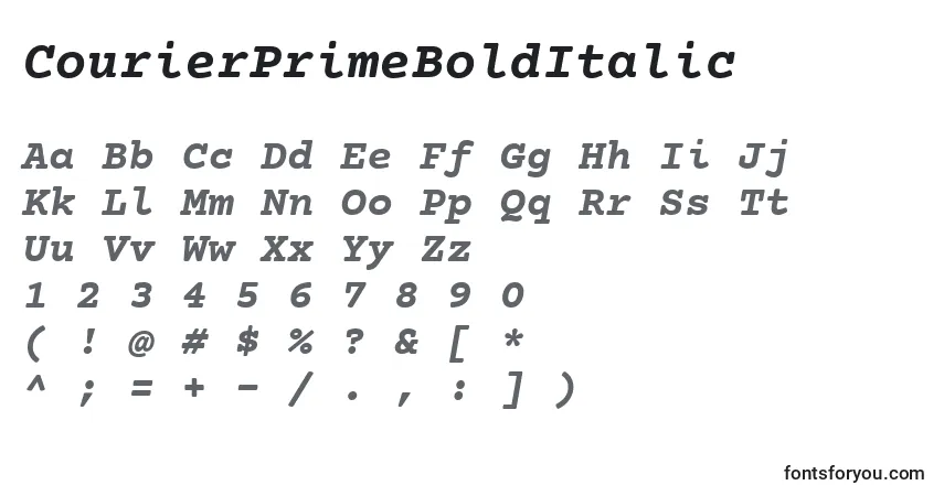 Fuente CourierPrimeBoldItalic - alfabeto, números, caracteres especiales