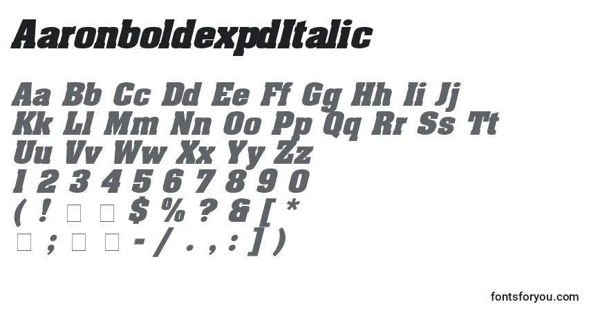 Czcionka AaronboldexpdItalic – alfabet, cyfry, specjalne znaki