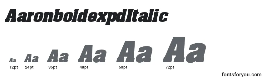 AaronboldexpdItalic Font Sizes