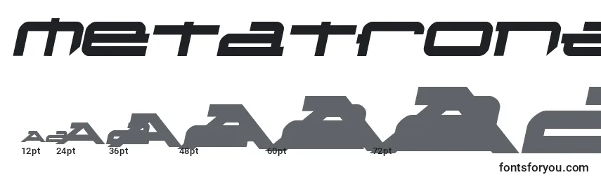 Metatron2 Font Sizes