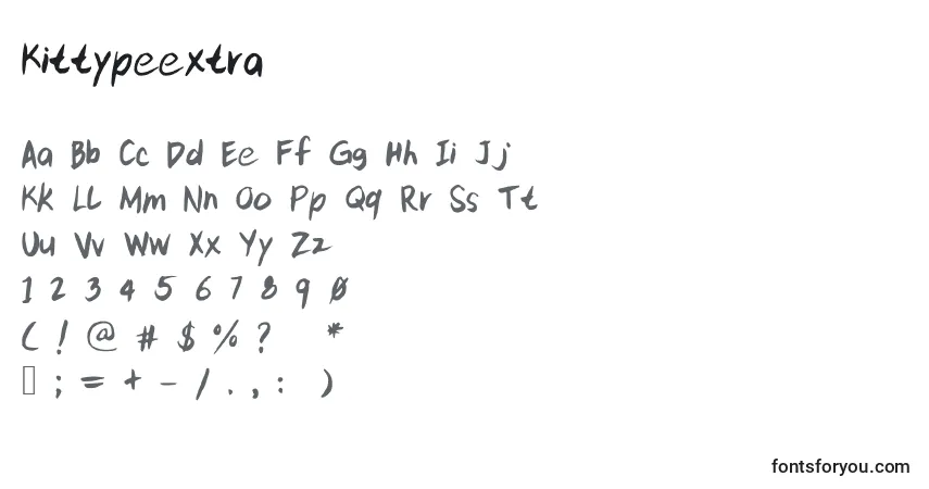 Czcionka Kittypeextra – alfabet, cyfry, specjalne znaki