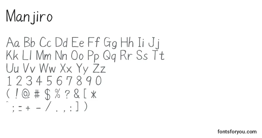 Manjiro-fontti – aakkoset, numerot, erikoismerkit