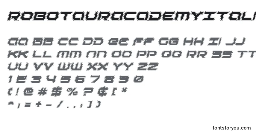 Czcionka RobotaurAcademyItalic – alfabet, cyfry, specjalne znaki