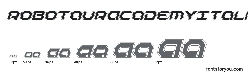 Размеры шрифта RobotaurAcademyItalic