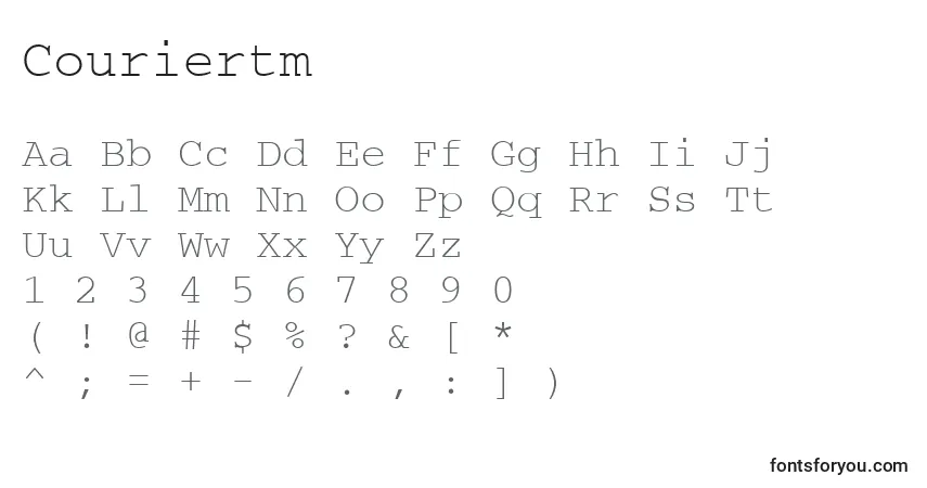 Czcionka Couriertm – alfabet, cyfry, specjalne znaki
