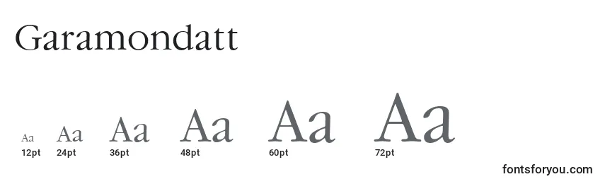 Größen der Schriftart Garamondatt