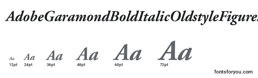 Размеры шрифта AdobeGaramondBoldItalicOldstyleFigures