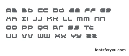 Review of the Negtiv24 Font