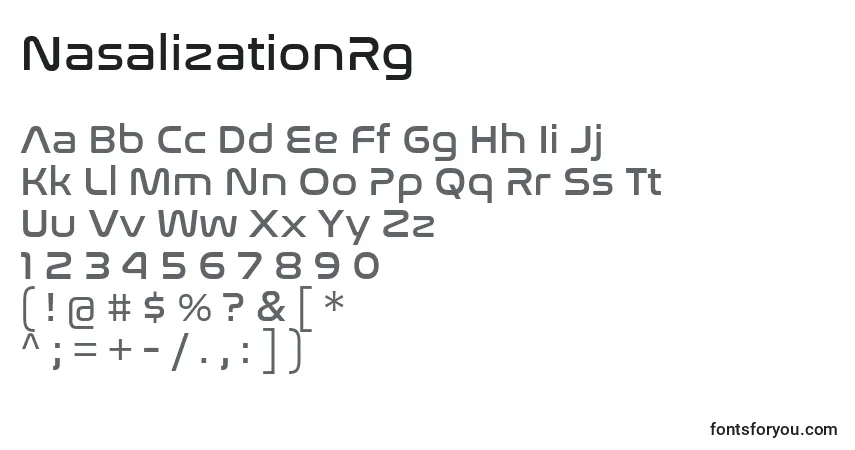 A fonte NasalizationRg – alfabeto, números, caracteres especiais