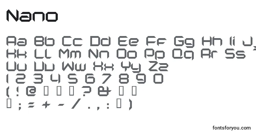 Czcionka Nano – alfabet, cyfry, specjalne znaki