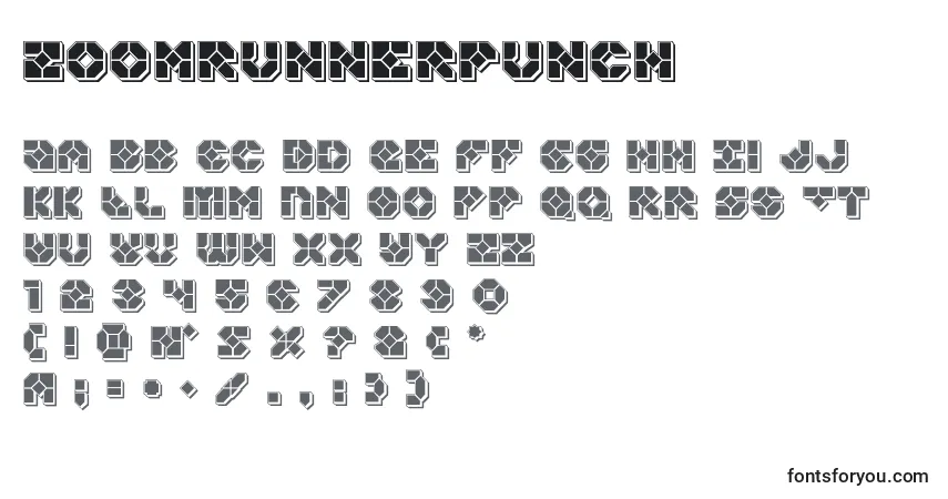 Шрифт Zoomrunnerpunch – алфавит, цифры, специальные символы