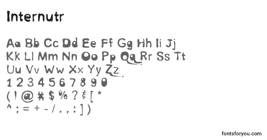 Schriftart Internutr – Alphabet, Zahlen, spezielle Symbole