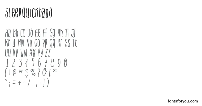 Steepquickhand-fontti – aakkoset, numerot, erikoismerkit