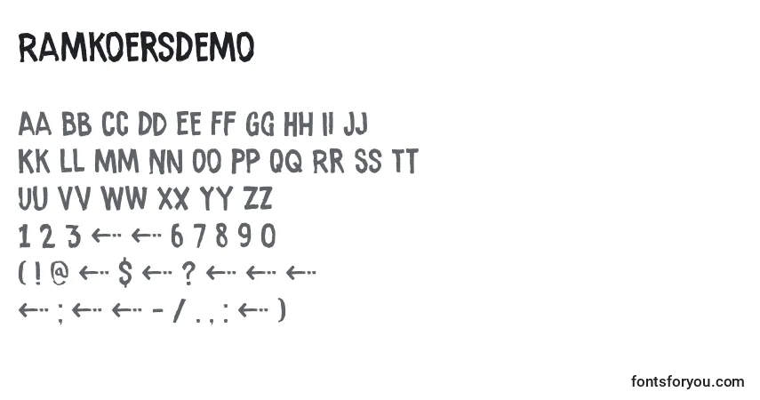 Czcionka RamkoersDemo – alfabet, cyfry, specjalne znaki