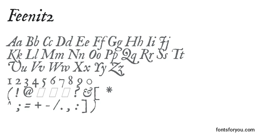 Czcionka Feenit2 – alfabet, cyfry, specjalne znaki