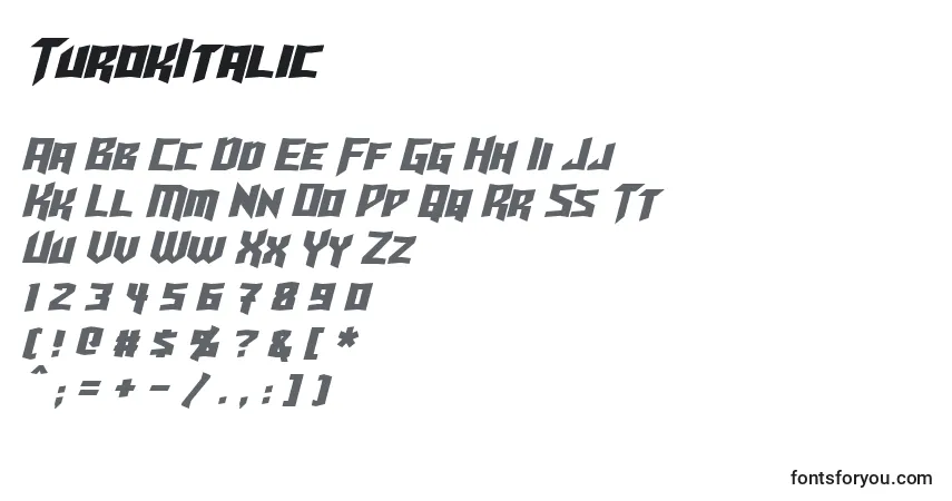 A fonte TurokItalic – alfabeto, números, caracteres especiais