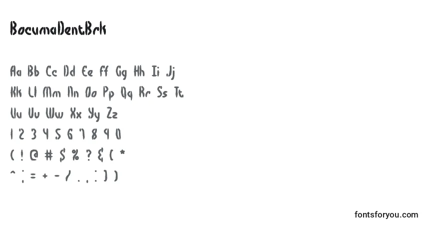Czcionka BocumaDentBrk – alfabet, cyfry, specjalne znaki