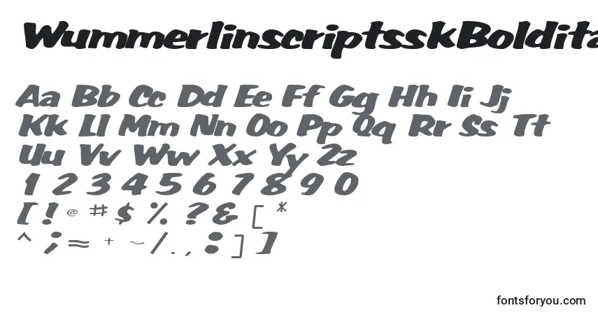 Czcionka WummerlinscriptsskBolditalic – alfabet, cyfry, specjalne znaki