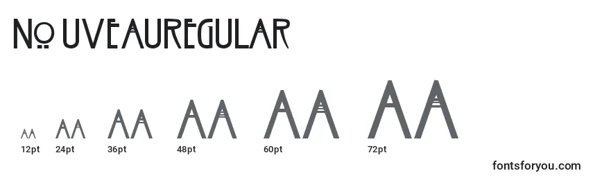 Размеры шрифта NouveauRegular