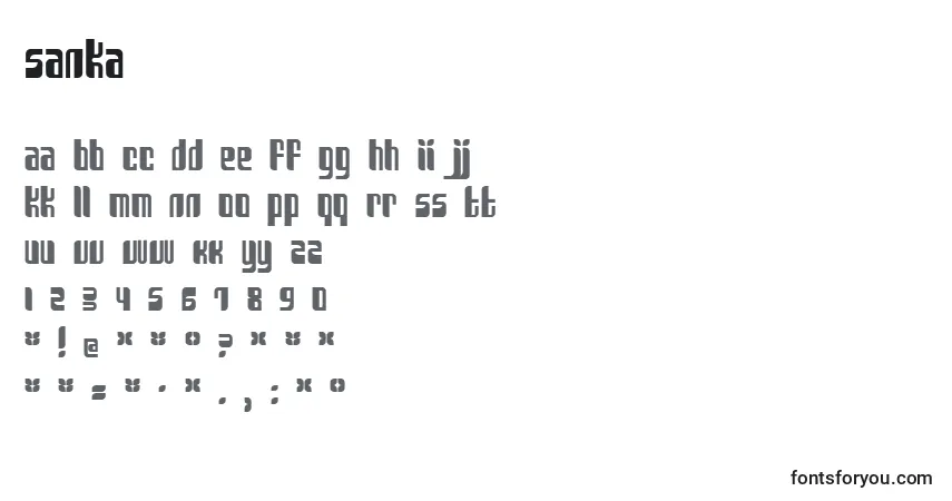 Czcionka Sanka – alfabet, cyfry, specjalne znaki