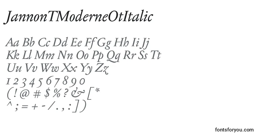 A fonte JannonTModerneOtItalic – alfabeto, números, caracteres especiais